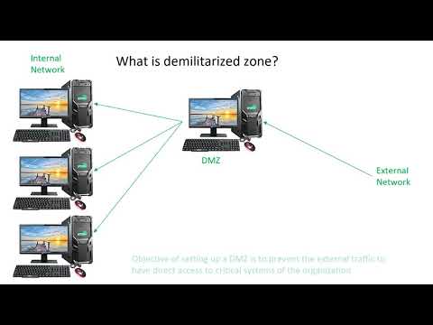 CRISC 1 3 Elements of Risk