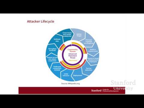 Stanford Webinar When Your Big Data Seems Too Small