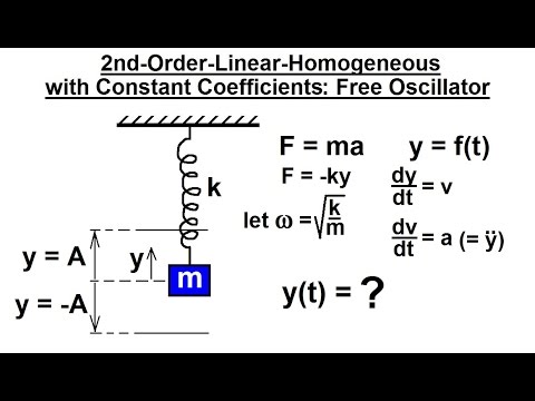 Differential Equation - 2nd Order Linear (9 of 17) Homogeneous with Constant Coeff: Free Oscillator