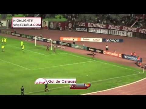 Highlights J15 Torneo Adecuación - Caracas FC vs Ureña