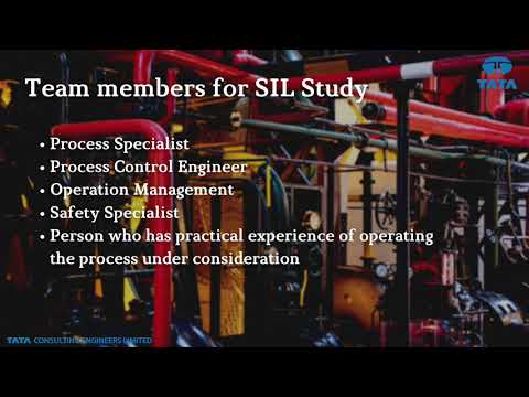 Safety Integrity Level (SIL)