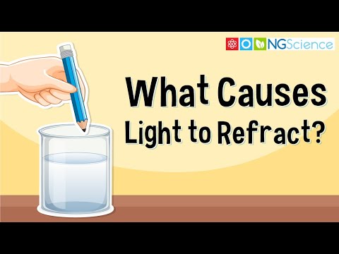 What Causes Light to Refract?