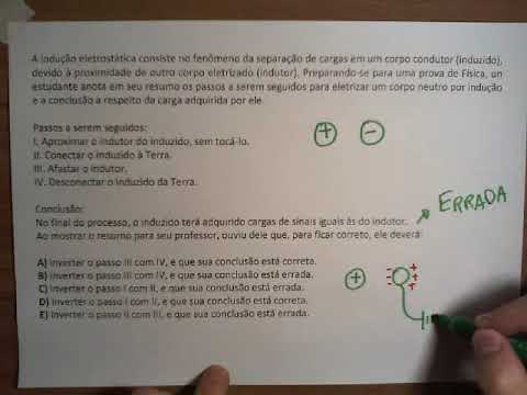 Física 3   Processos de Eletrização e Indução Eletrostática   Exercício 5   Aprenda Fácil a Indução