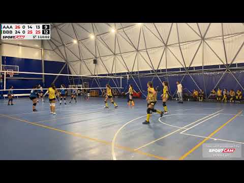 21/10/2023 Atletico Barona - GBP 2-3