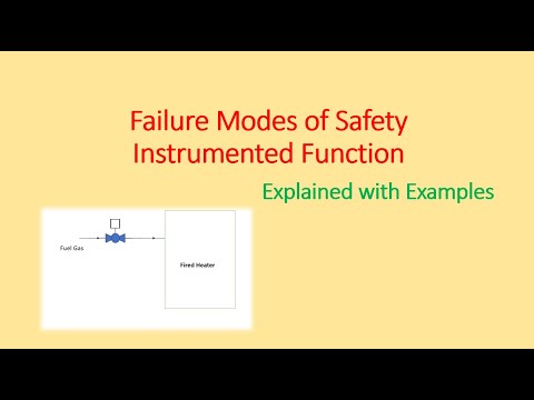 Failure Modes  Safety Instrumented Function( SIF)- Safe Failure and Dangerous Failures