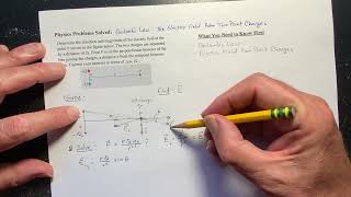 Example of Coulomb’s Law: Electric Field of Two Point Charges