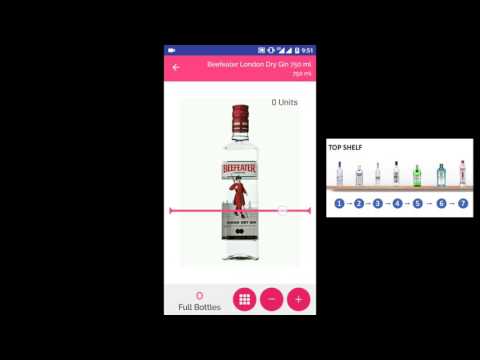 How to Take Inventory