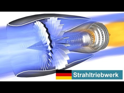 Strahltriebwerk: Wie funktioniert es?