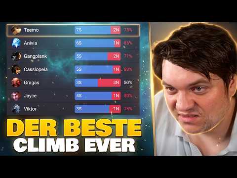 Mit über 70% nach Challenger