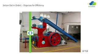 BiofuelCircle Smart Briquette Making Series - 5S + Safety in Briquetting Plants