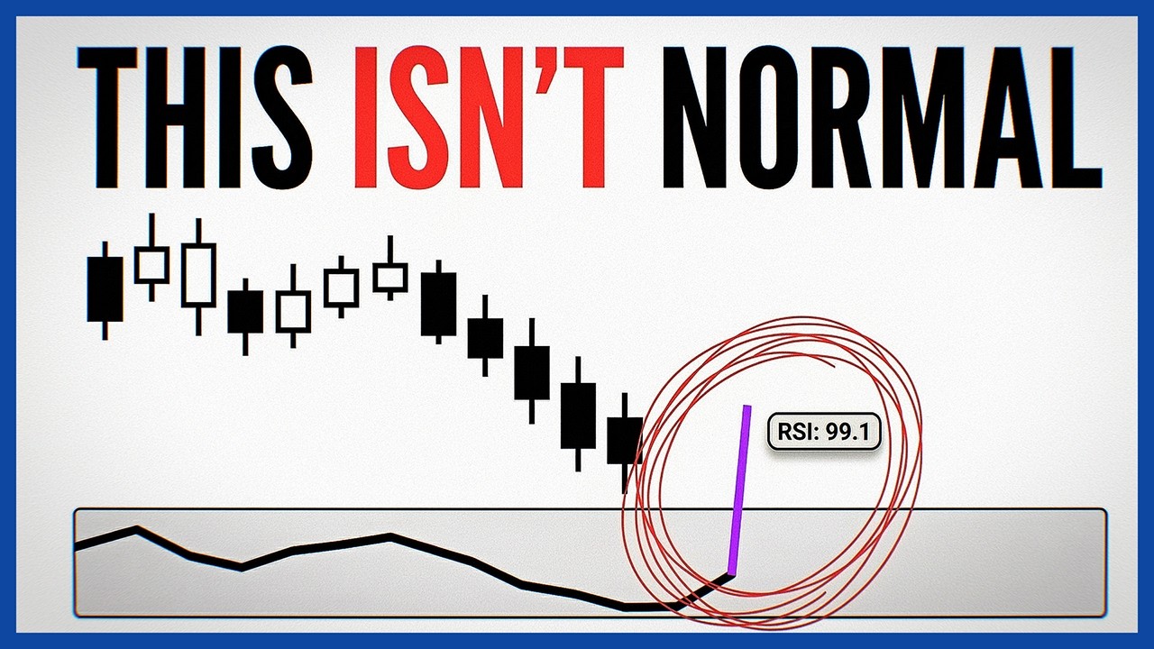 RSI Has a Hidden Feature Everyone Misses (Copy This Exact Trading Strategy)