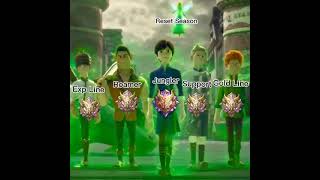 Download lagu Reset Season | Story Wa MLBB mp3