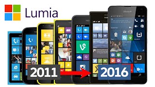 Entwicklung der Nokia / Microsoft Lumia Smartphones 2011-2016