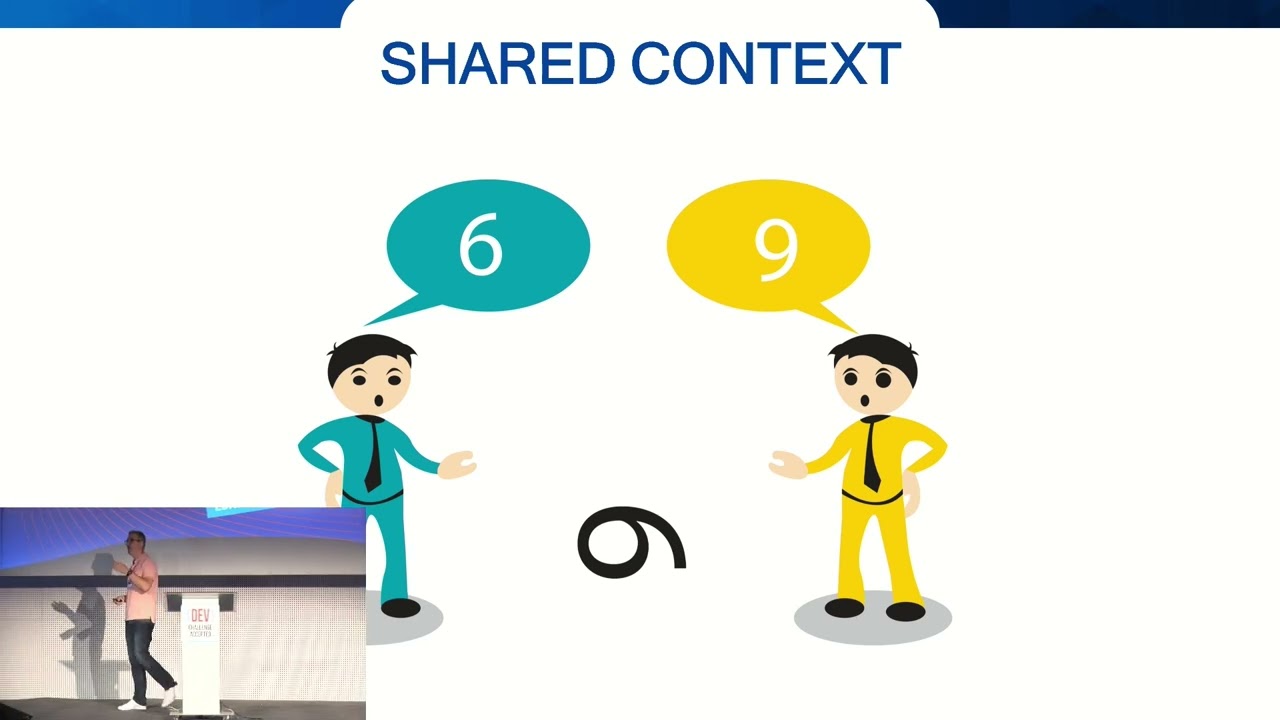 DEV: Challenge Accepted 2022 - Why should you care about "empowered teams" by Hristo Zahariev