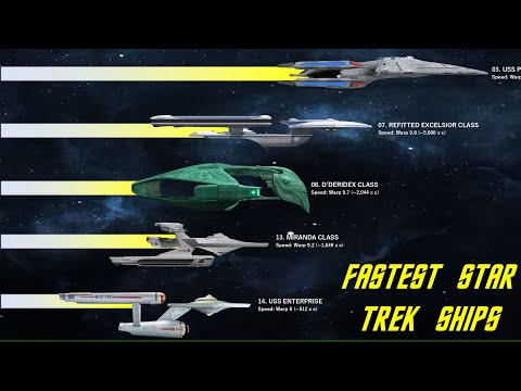 15 Fastest Star Trek Starships Ever Ranked | Canon Warp Speeds Explained