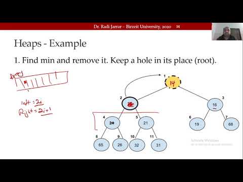 COMP2321   Heaps 3   Delete  Dr  Radi Jarrar