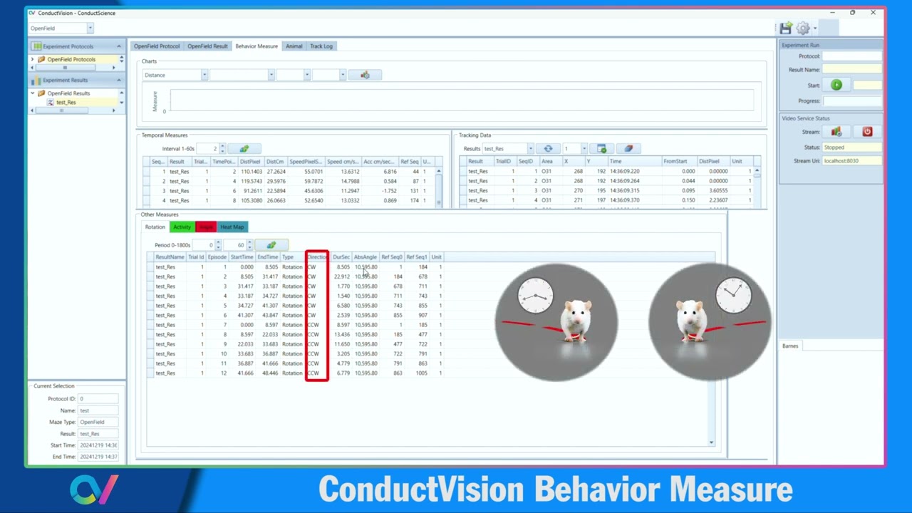 ConductVision Features: Rotation