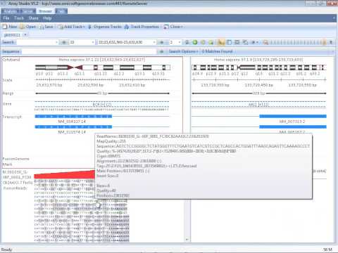 Browse Fusion Genes in Genome Browser