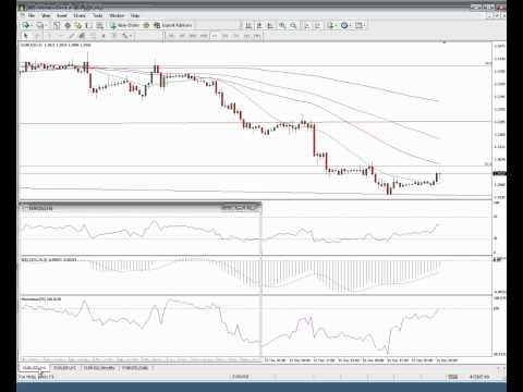 Daily Market Outlook 15-12-2011