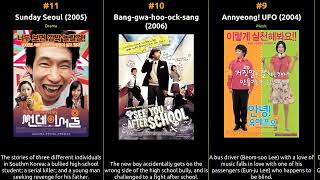 Download lagu Tae-gyu Bong - Best movies mp3