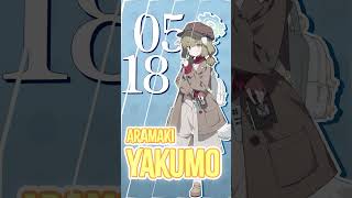Thumbnail