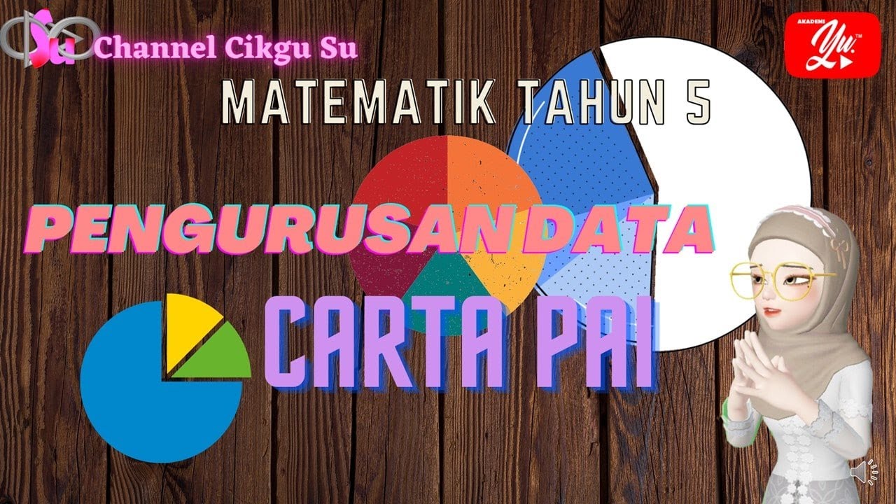 Matematik Tahun 5 : Pengurusan Data - Carta Pai