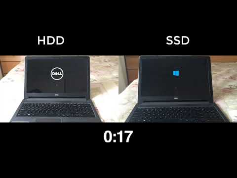 SSD Speed Test | Samsung 850 EVO - 2017