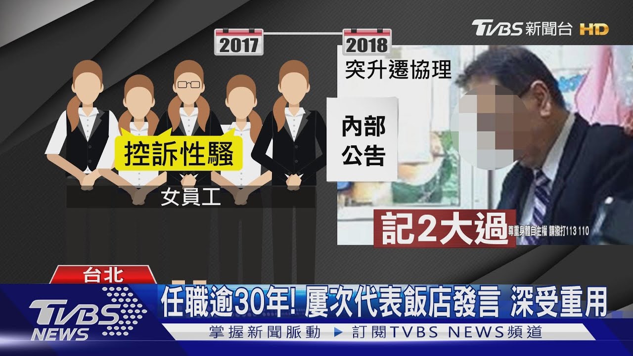 我承擔! 飯店協理「自白認偷拍」竟未道歉