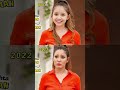 Taarak Mehta Ka Ooltah Chashmah Actors Edit Child Looks Shorts Taarakmehtakaooltahchashmah