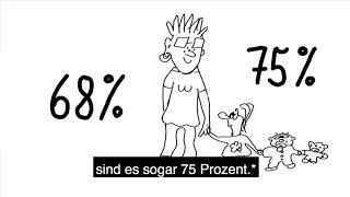 Was Ist Das Ubergangsgeld Sozialverband Vdk Deutschland E V