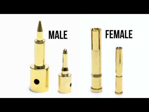 What Is A Reverse Polarity BNC Male Connector