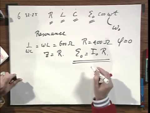 8 02x Module 01 01 The Electric Field due to Two Point Charges