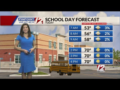 Weather Now: October 6, 2021