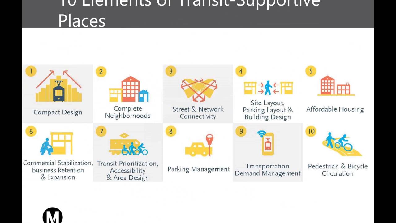 Metro Transit Supportive Planning Toolkit Webinar