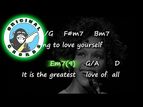 Greatness - Passion