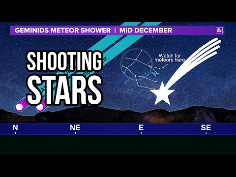 Up to 120 shootings stars per hour possible | Geminids Meteor Shower 2022