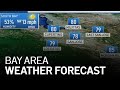 Jeff's Forecast: Morning Fog & Heat Ahead