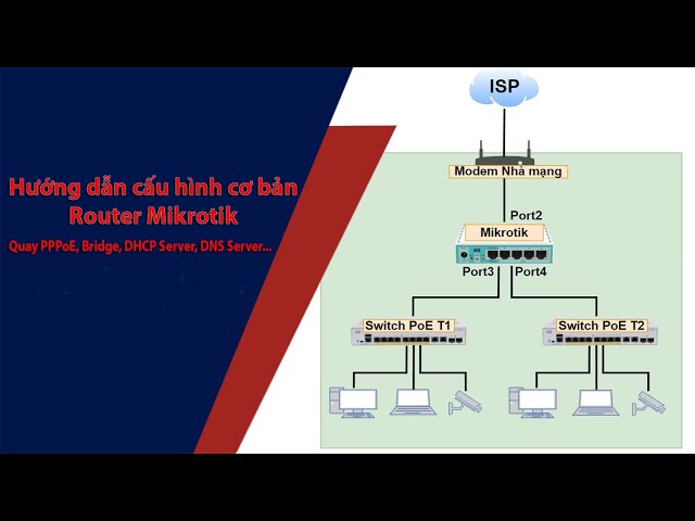 Xem video hưỡng dẫn