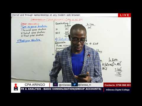 CONSOLIDATED FINANCIAL STATEMENTS(IFRS 10) - GROUP STRUCTURE