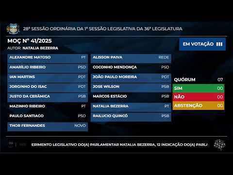 28ª SESSÃO ORDINÁRIA DA 1ª SESSÃO LEGISLATIVA DA 36ª LEGISLATURA - CÂMARA MUNICIPAL DE RUSSAS 09.09.25