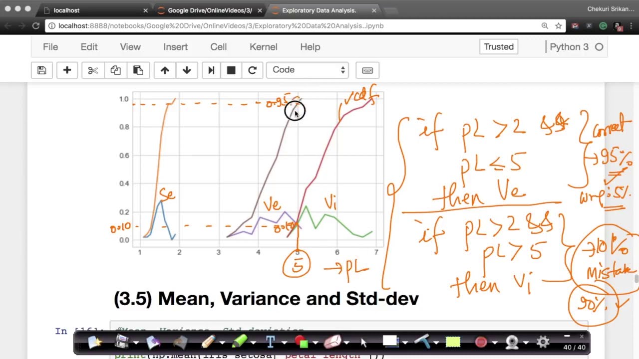 Introduction to Cumulative Distribution Function
