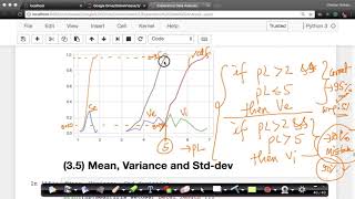 Introduction to Cumulative Distribution Function