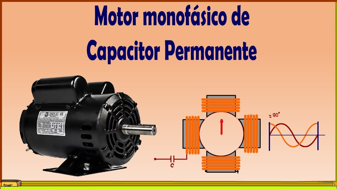 Motor com capacitor permanente