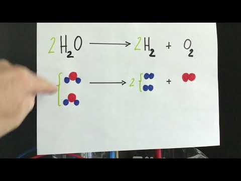 Elektrolyse von Wasser