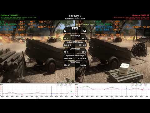 GeForce 7800 GTX vs Radeon X1800 XT - GPU Duel (ep. 18)