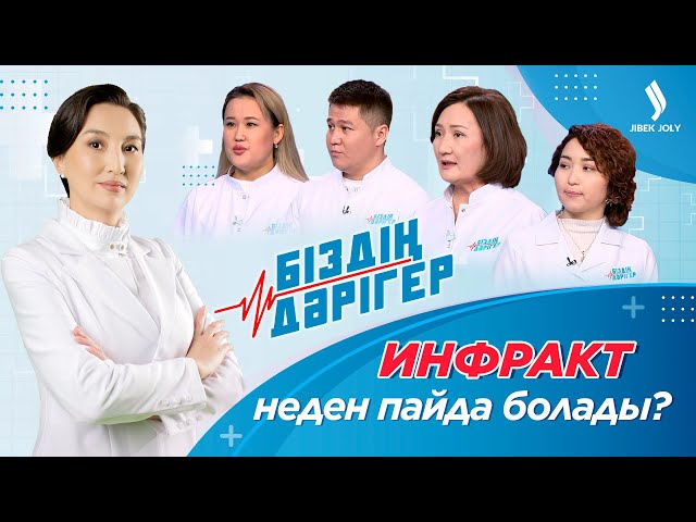 Коллаген жетіспеушілігін қалай білуге болады?