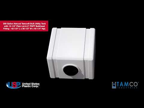 3D Video