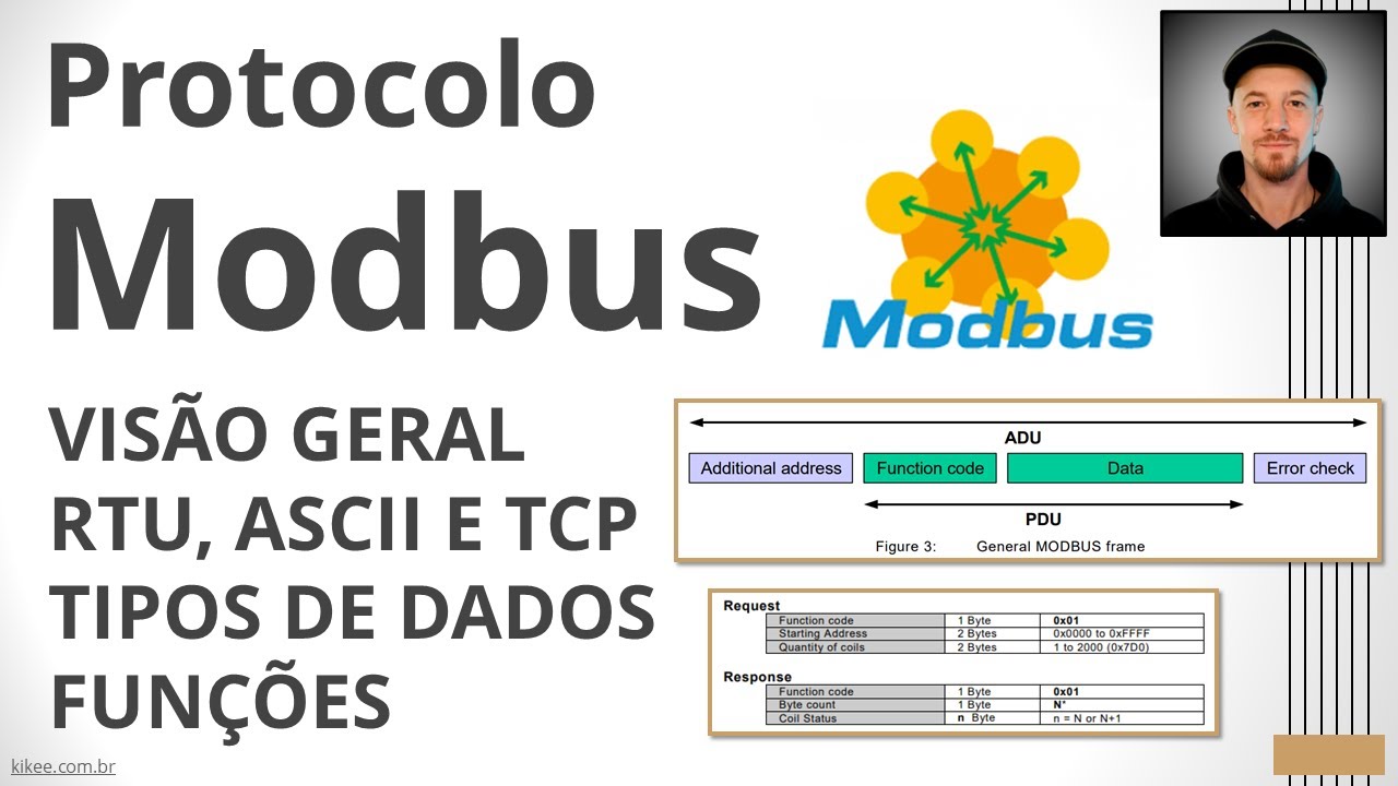 Protocolo Modbus - Visão Geral | Redes Industriais #modbus #aula #automacao