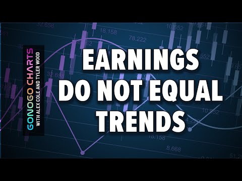 Earnings Do Not Equal Trends | GoNoGo Charts