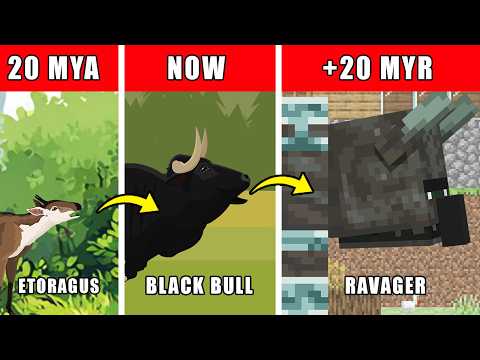 Ravager Origin Evolution: How Ravager Could Have Evolved In Real Life